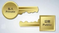 公開密碼匙基礎建設